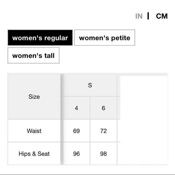 Old Navy “Dolphin Hem Run Shorts” - 3 inch inseam - Picture 11 of 11